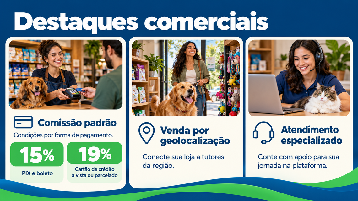 Destaques comerciais